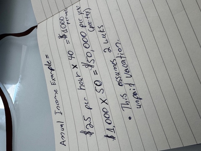Back of napkin calculation showing $25/hour × 40 hours = $1,000/week or $50,000/year with 2 weeks unpaid vacation