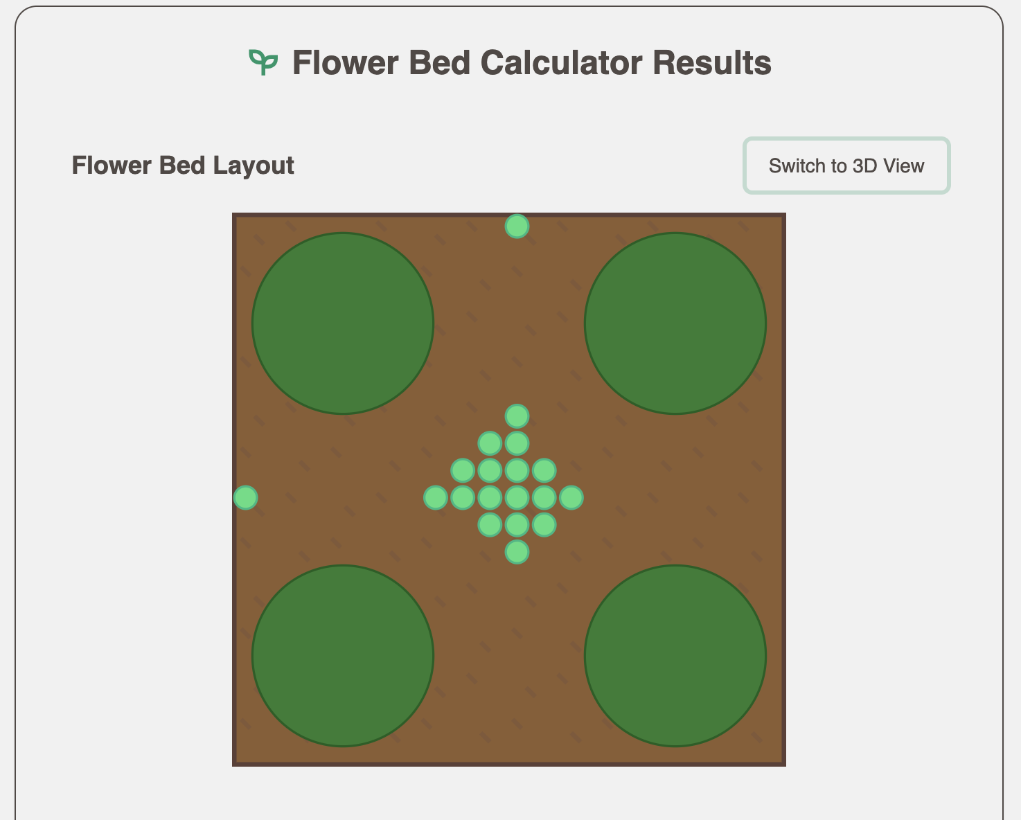 flower bed layout blueprint