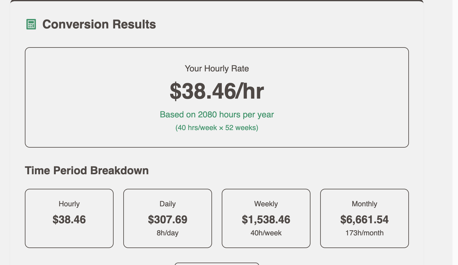 salary to hourly calculator results example