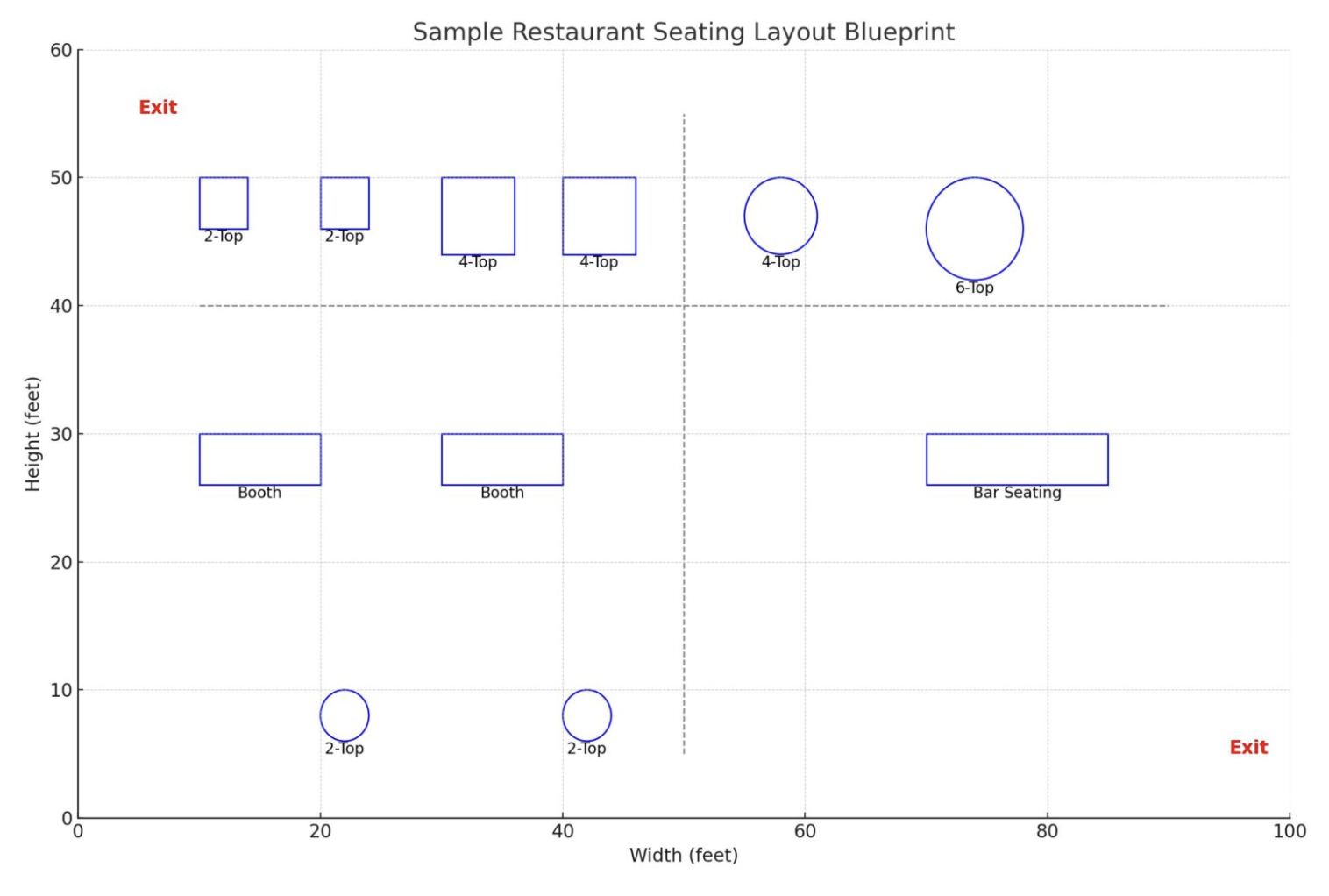 restaurant seating blueprint