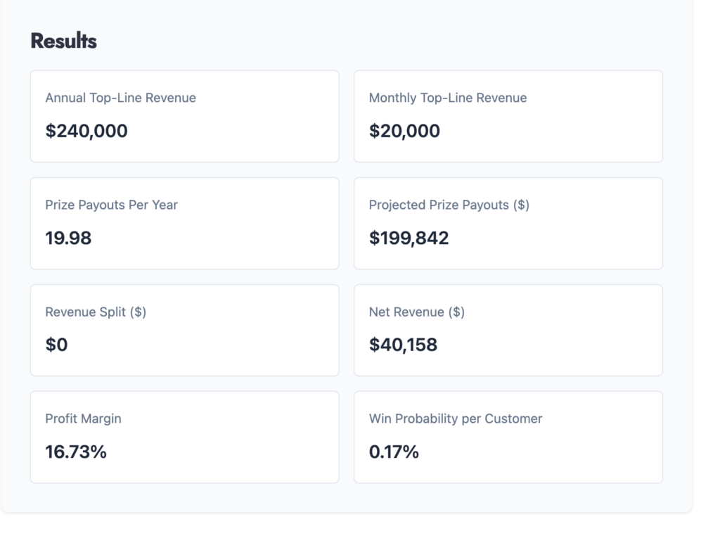 hole in one business calculations 