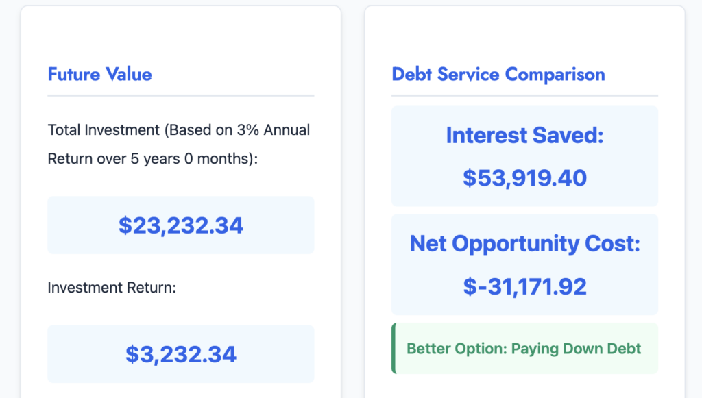 debt service comparison 